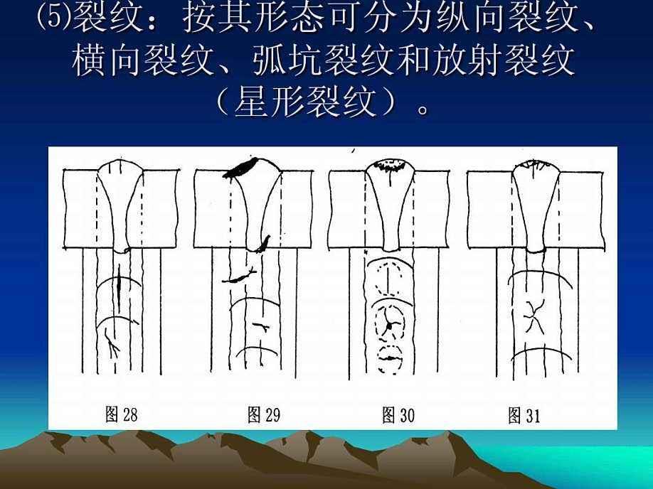 氢致开裂试验
